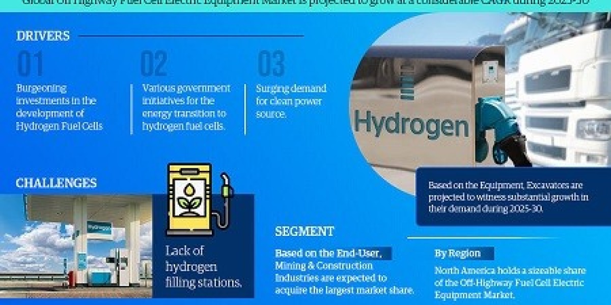 Article Picture