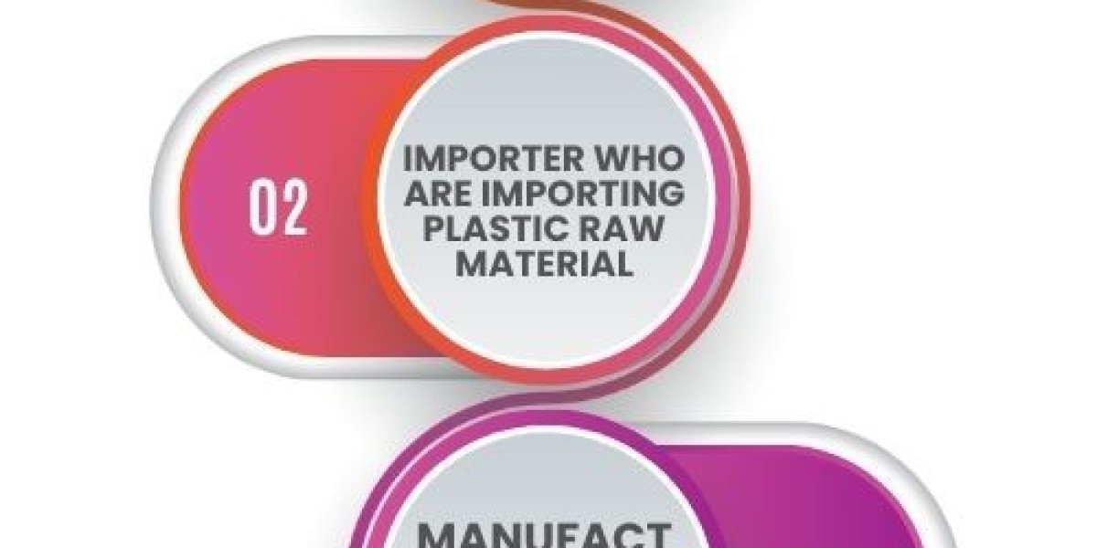 Best EPR Consultant in India: Simplifying Recycling Compliance with Shakti Plastic Industries
