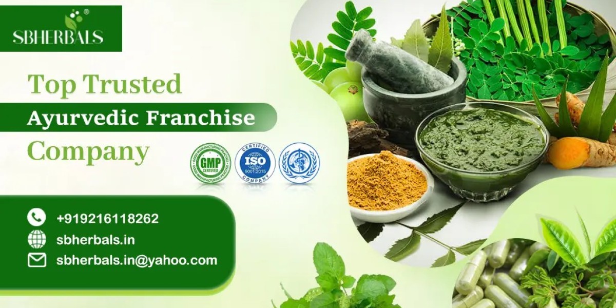 Ayurvedic Franchise Company in India - SB Herbals