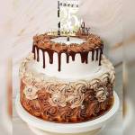 Homemadecake Profile Picture