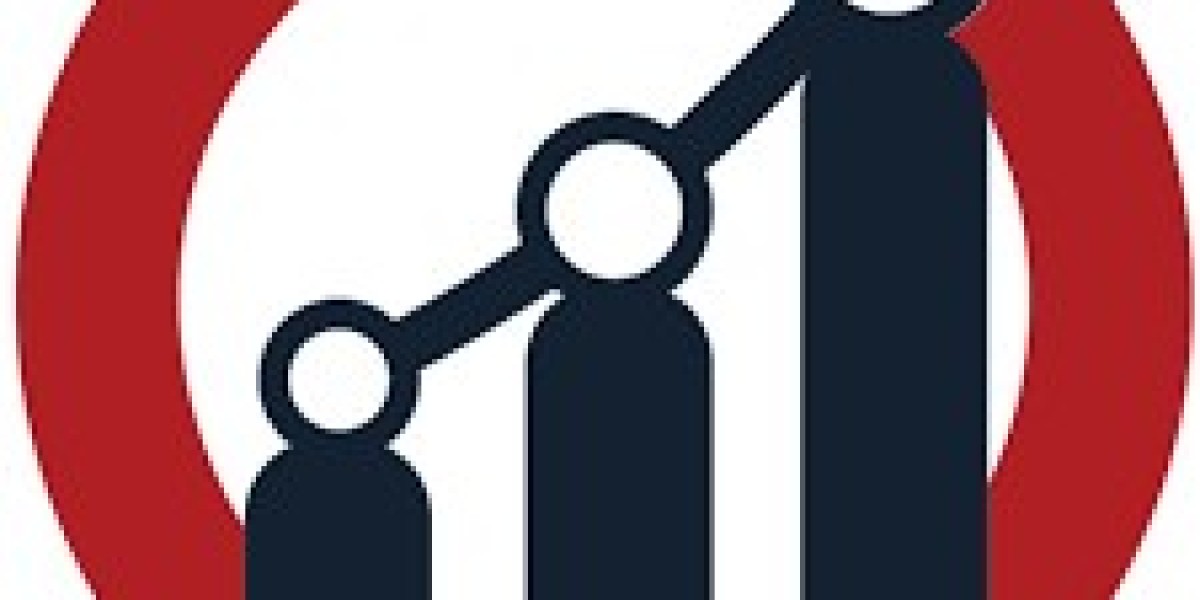 Document Camera Market: Transforming Education and Corporate Environments