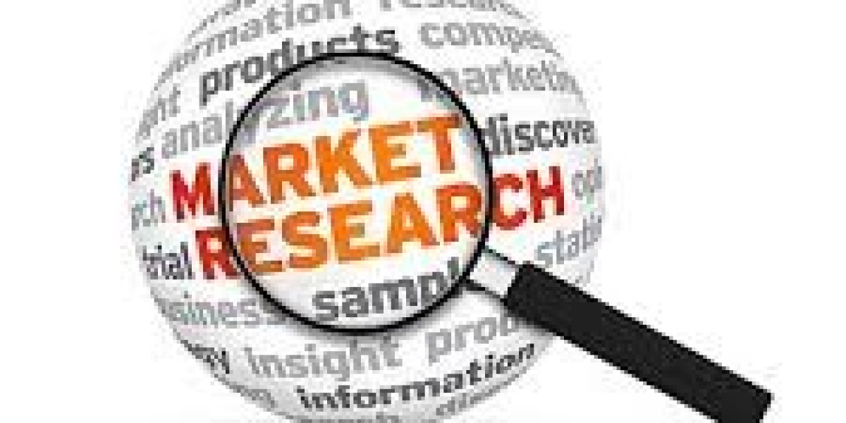 Global Laptop Backpack Market Is Set for a Rapid Growth and is Expected to Reach USD Billion by 2025-2034